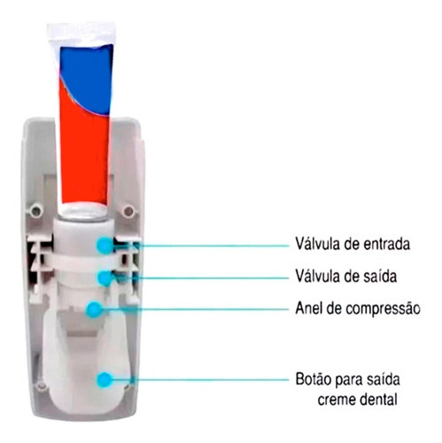 Dispenser Para Creme Dental E Porta Escovas Dp95 Western