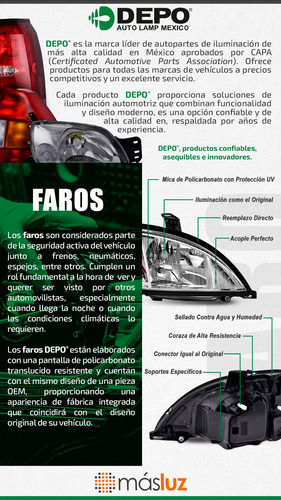 Faro Izq Eléctrico C/motor P/foco Xenón C/lupa C320 03/05