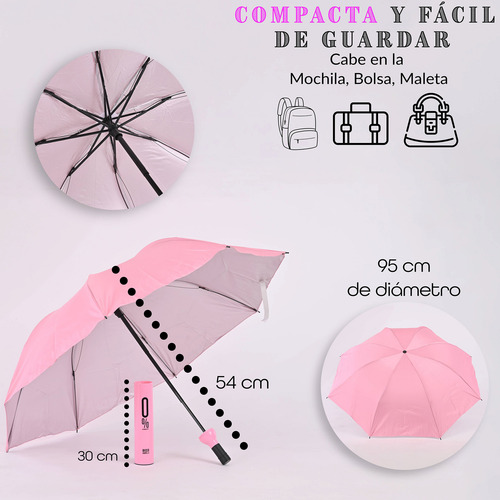 Paraguas Sombrilla Portatil Bolsillo Uv Sol Lluvia Botella