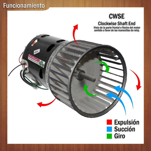 Turbina Centrífuga Ventilación, Mxalj-001, 5 1/8 Ø, 20 Altu