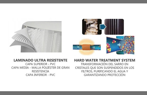 Imagen 2 de 6 de Spa Jacuzzi Inflable Burbuja Terapia Redondo 196 X 71 Cm