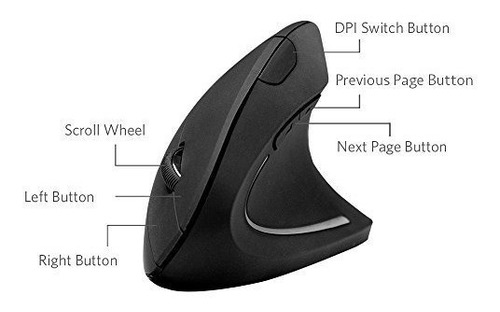 Imagen 3 de 6 de Mouse Vertical - Anker - Inalambrico - 800 / 1200 /1600 Dpi