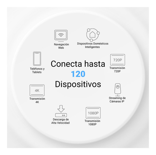 Sistema Wifi Mesh Tp-link Deco X10 Gigabit Wifi6 Pack X3