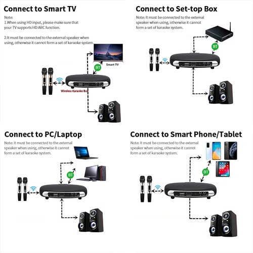 Set De Karaoke Smart Box/computadora/enchufe Inteligente Tv/