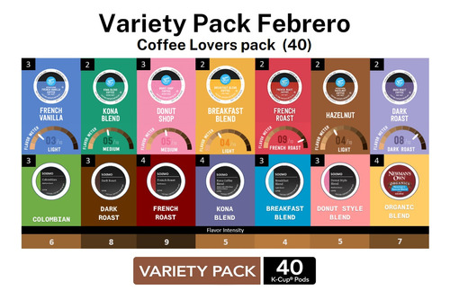 Cafe Keurig K-cups Coffee Lovers Pack 40 Capsulas 