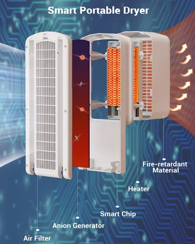Secadora portátil, capacidad de 35 libras, secadora de ropa de 67 pulgadas  (anión), 1600 W-3 niveles, plegable, portátil, secadora de ropa, ahorro de