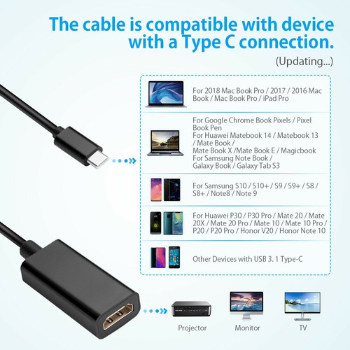 Adaptador Hdmi Para Galaxy Huawei Mate10 P10 P20 Pro Usb 3.1