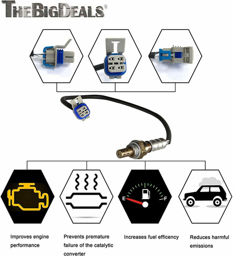 Thebigdeals T258951x Sensor De Oxígeno Para Buick Cadillac C