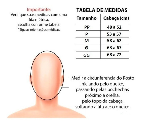 Imagem 2 de 2 de Faixa Mentoneira Otoplastia Pós Cirurgica New Form - 60901