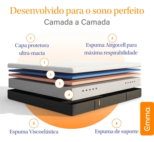 Colchão Emma Original Casal - Tecnologia Alemã Cor Branco/cinza