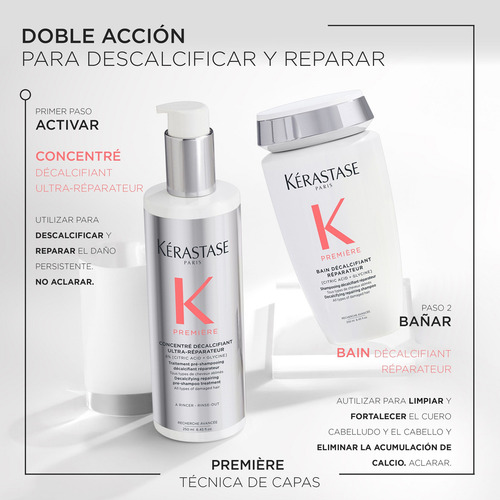 Kit Tratamiento Para Cabello Muy Dañado Kerastase Premiere
