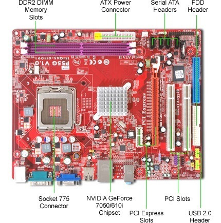 P55g Pentium 4/celeron/dual Core/core2duo/quad