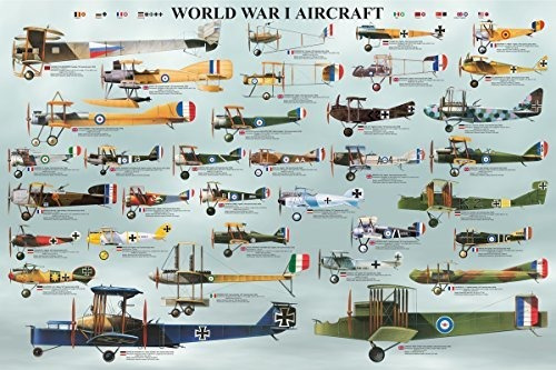 Pósteres - Póster De Avión De La Primera Guerra Mundial Euro
