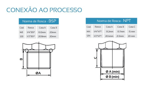 Transmissor De Pressão Ip65, 0...20bar, 4...20ma, 1/2 Npt