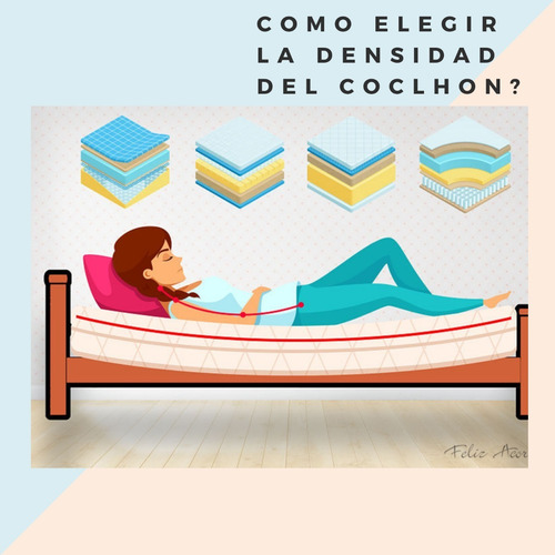 Sommier King Espuma Ortopedica Alta Densidad Base Doble