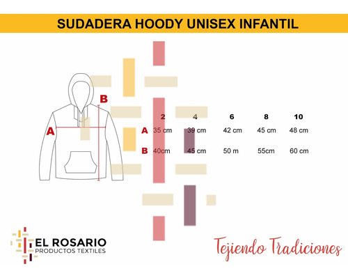 Sudadera De Jerga/canguro/capucha/hoody-pedido Personalizado
