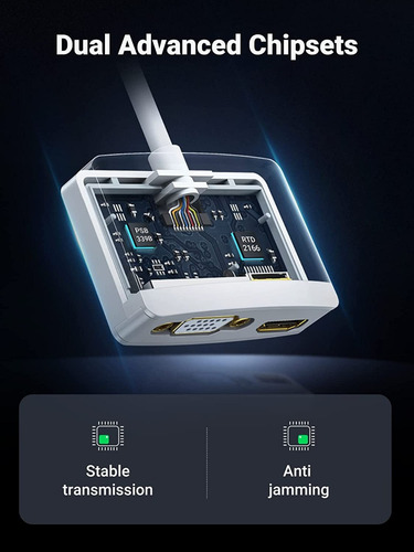 Imagen 2 de 8 de Cable Adaptador De Vídeo Ugreen Mini Dp A Hdmi/vga