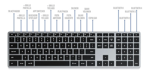 Imagen 5 de 10 de Teclado Inalámbrico Aluminio Retroiluminado / Satechi /apple
