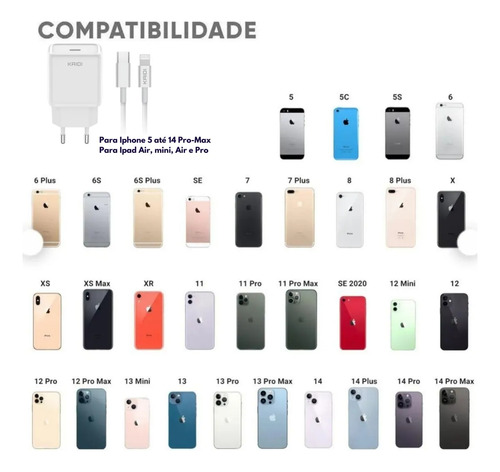 Fonte Carregador Turbo Para Iphone Pd 20w + Cabo Lightning Branco