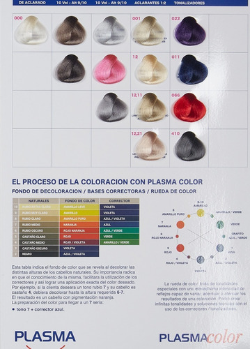 Tintura Plasma 3 Unidades Oferta Color Profesional Tinte