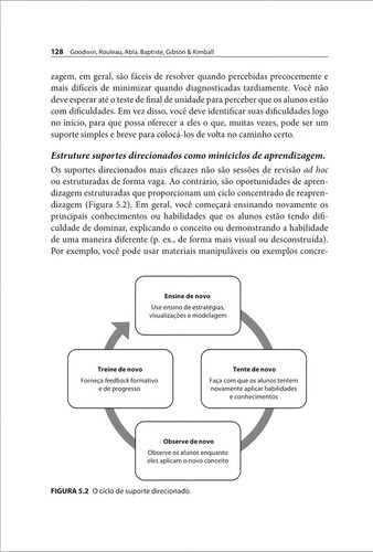 Novas Formas De Ensinar Em Sala De Aula