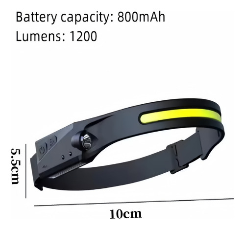 Linterna Frontal Led Impermeable Multifunción De 2 Piezas