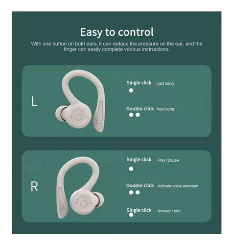 Auriculares Bluetooth Auriculares Inalámbricos Gancho Para