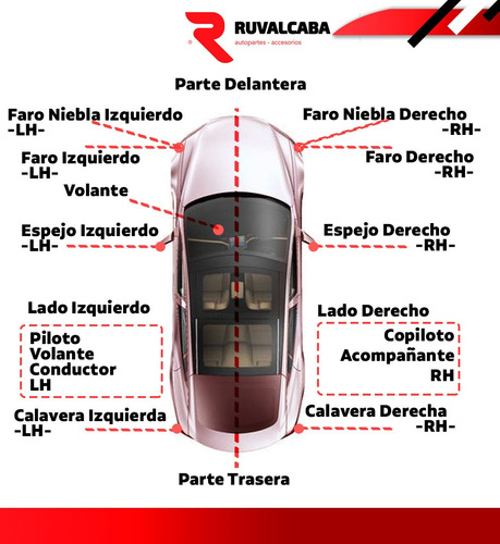 Imagen 4 de 6 de Moldura Defensa Delantera Nissan Kicks 2017-2018