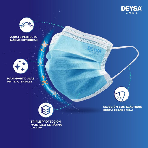 Imagen 2 de 5 de Mascarilla Tipo Il R Nanocoat Celeste 10 Cajas 50 Un C/u