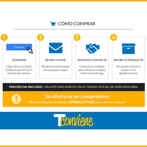 Imagen 5 de 6 de Disco Flap Para Metal 115x22.23mm Grano 40 Foreman Tconviene