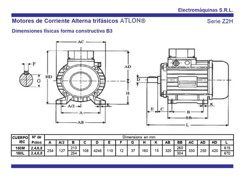 Motor Trifásico De 20 Hp - 1500 Rpm - B3 B35 (consultar)
