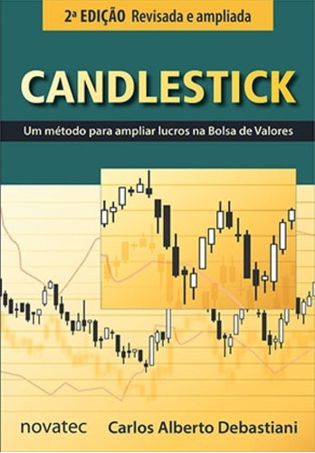 Candlestick Um Método Para Ampliar Lucros Na Bolsa De Valore