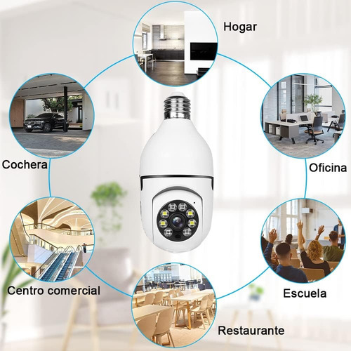 Cámara De Seguridad Wifi 360° 1080p E27 Con Vista De Alarma