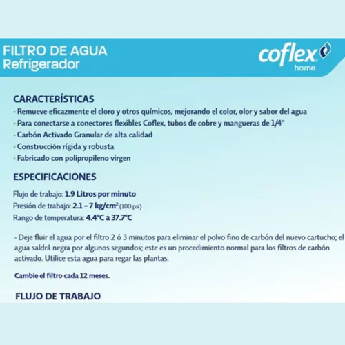 Filtro De Agua Para Refrigerador Pf-a500 Coflex