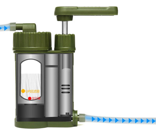 Bomba De Filtro De Agua De Supervivencia Personal Senderismo