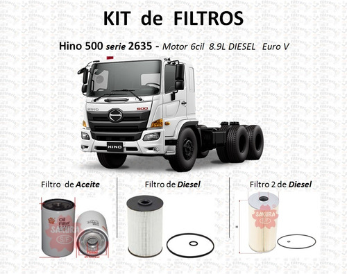 Hino 500 2635 - Kit De Filtros