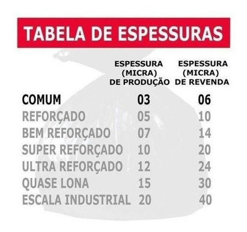 Saco Lixo 20 Litros Comum 100 Unidades