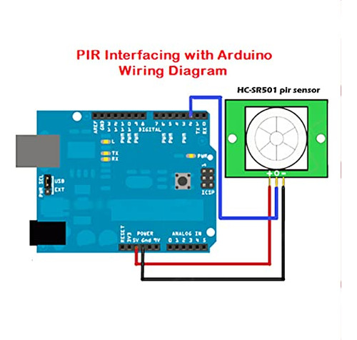 Sensor Movimiento Infrarrojo Hc-sr501 Para Arduino