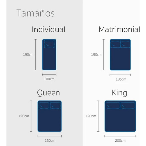 Colchon King Size + 2 Almohadas Restonic Comfort