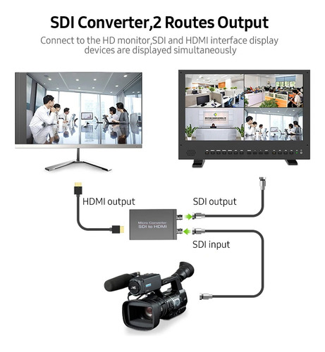 Conversor De Señal Sdi(1x Sdi Out + 1x Sdi In) - Hdmi Out