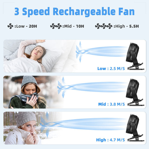 Ventilador Portátil Usb Recargable De Clip 3 Velocidades