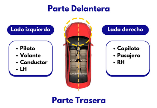 Calavera Transporter 2016 2017 2018 2019 Carga