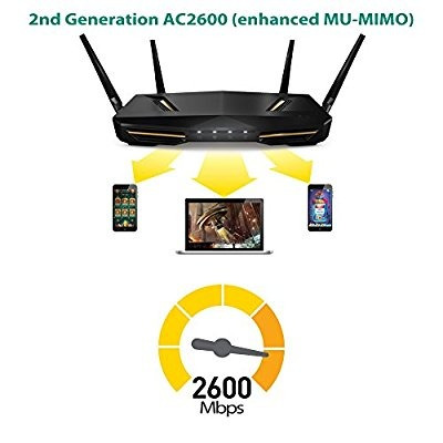 Mu-mimo Router Zyxel Armor Z2 Ac2600 Inalámbrico Con Streamb