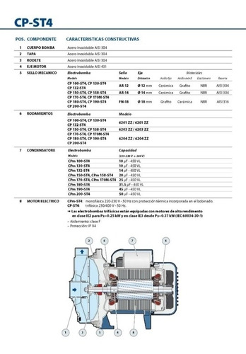 Imagen 4 de 5 de Bomba Pedrollo Acero Inoxidable 2 Hp Cpm 190-st4 Monofásica