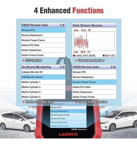 Imagen 7 de 10 de Escaner Automotriz Launch Creader 3008