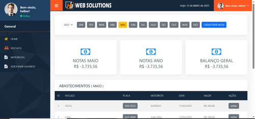Php Mysql Script Controle De Frota E Abastecimento