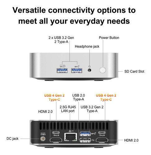 Geekom A6 Mini Pc, Amd Ryzen 7 Hasta 4.7 Ghz), 32 Gb Ddr5 1t