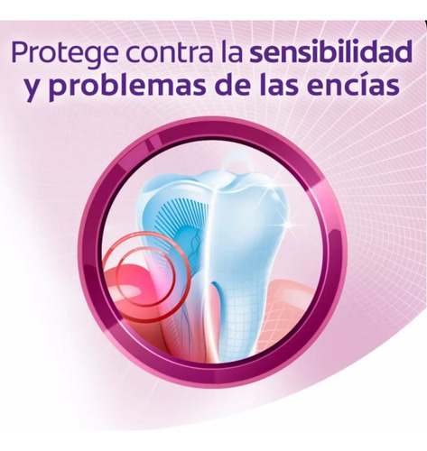 Pasta Dental Colgate Total 12 Encías Reforzadas 150ml