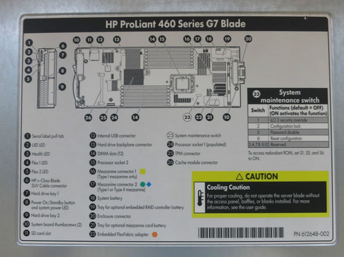 Hp Proliant 460 Series G7 Blade