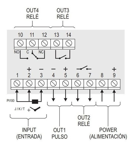 Control De Temperatura Pid N1040-pr Novus